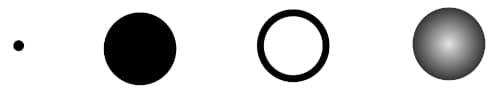 An abstract graphic representation of the four core structural principles of the Roundism art movement, displayed purely as round forms: dot, circle, ring, and sphere.